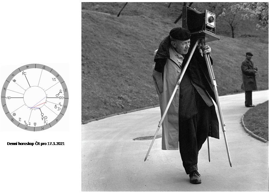 Denn� horoskop - obr�zek