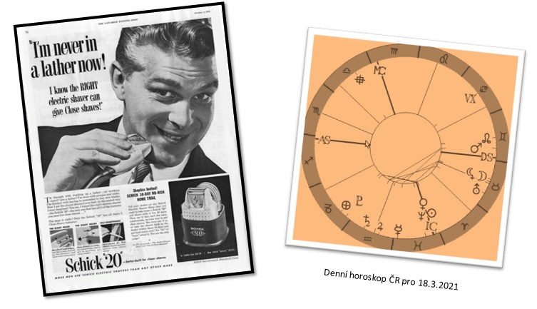 Denn� horoskop - obr�zek