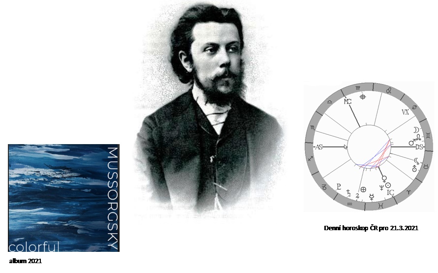 Denn� horoskop - obr�zek