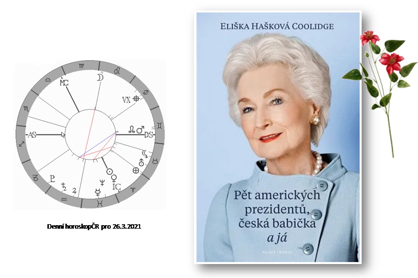 Denn� horoskop - obr�zek