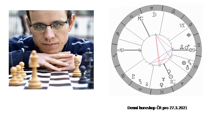 Denn� horoskop - obr�zek