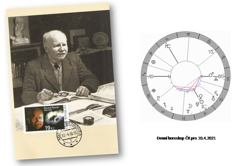 Denn� horoskop - obr�zek