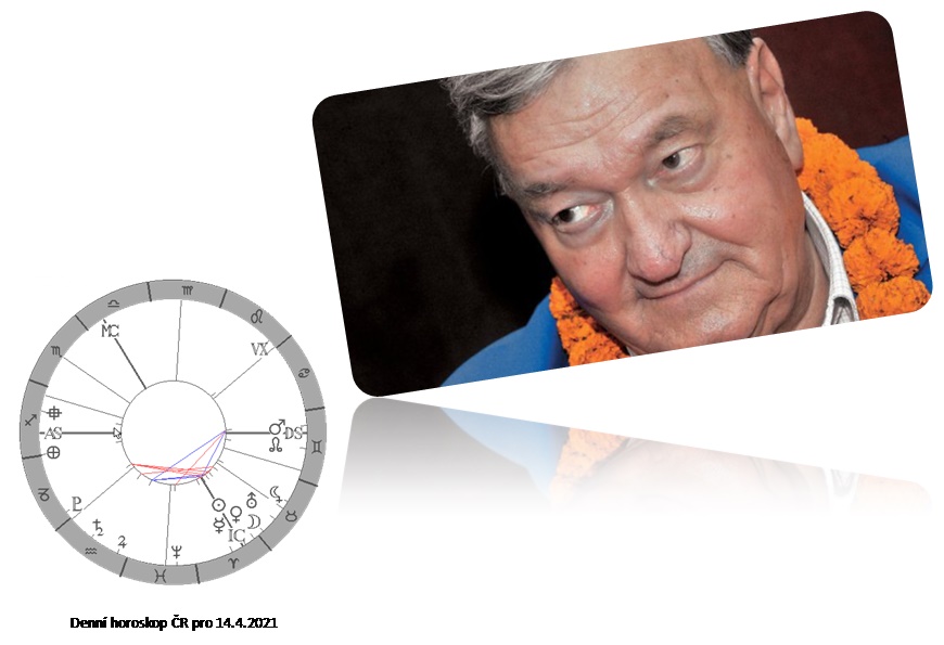 Denn� horoskop - obr�zek