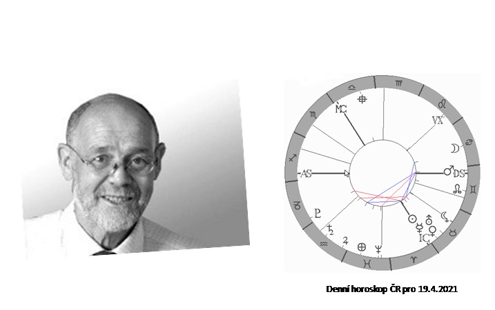 Denn� horoskop - obr�zek