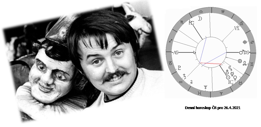 Denn� horoskop - obr�zek