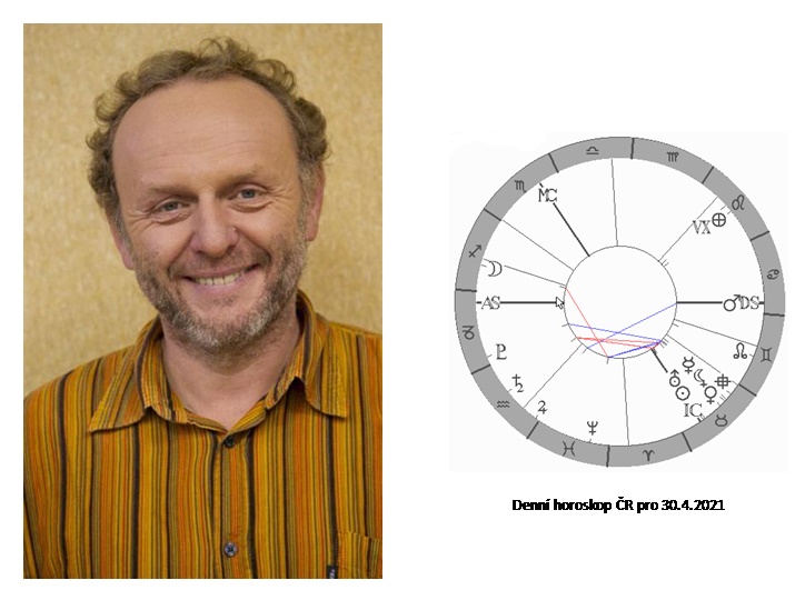 Denn� horoskop - obr�zek
