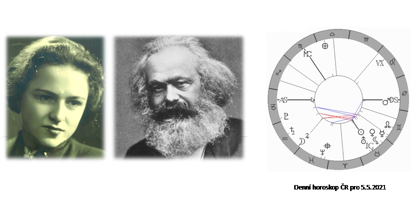 Denn� horoskop - obr�zek