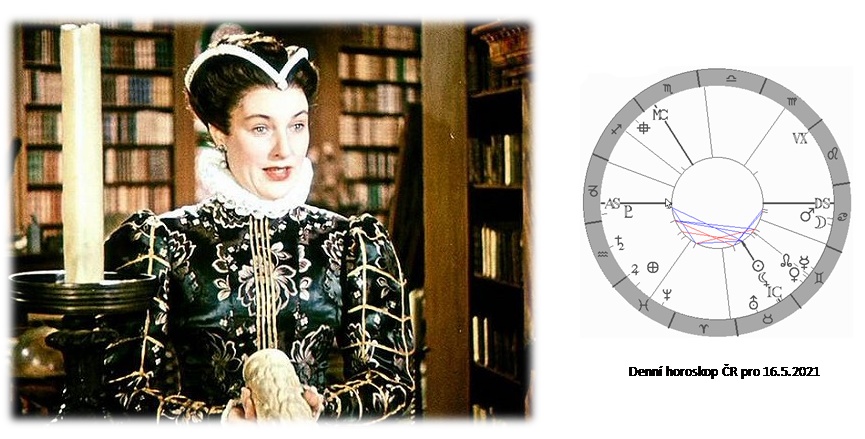 Denn� horoskop - obr�zek
