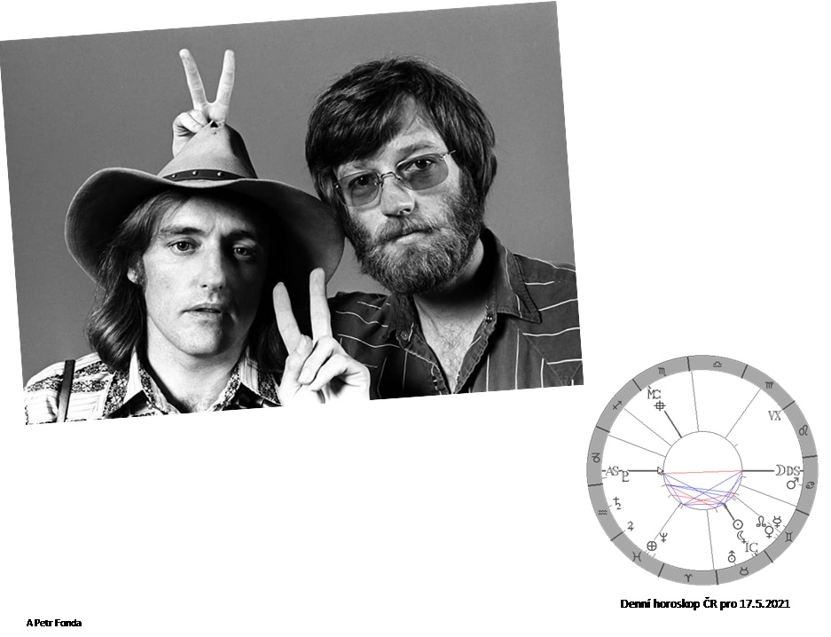 Denn� horoskop - obr�zek