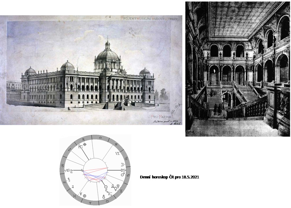 Denn� horoskop - obr�zek