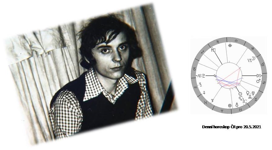 Denn� horoskop - obr�zek