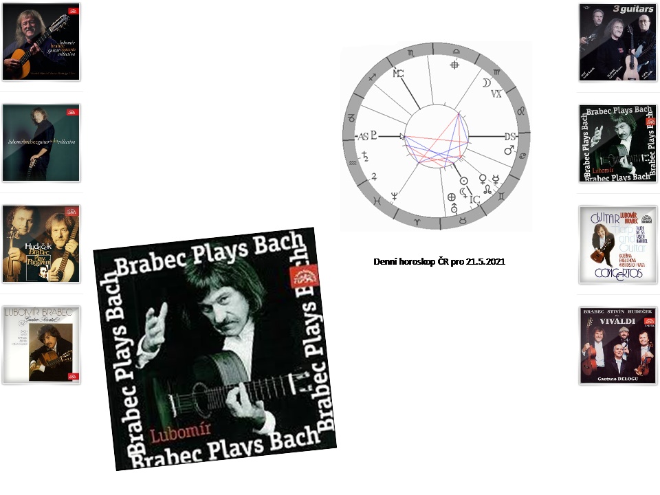 Denn� horoskop - obr�zek