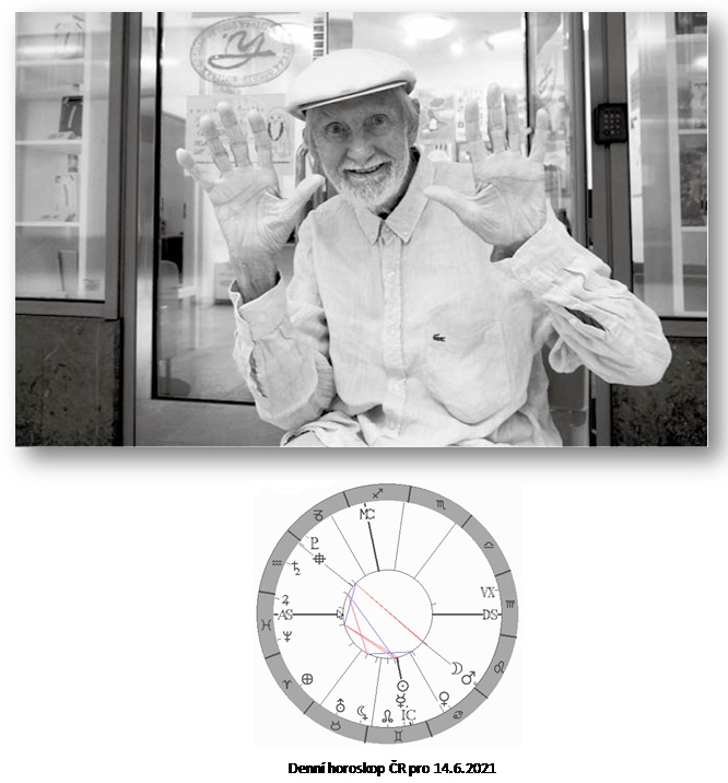 Denn� horoskop - obr�zek