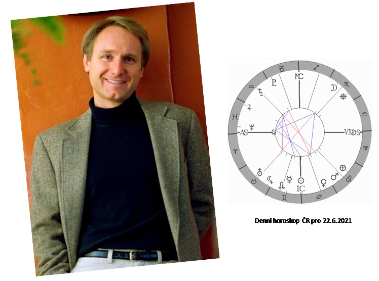 Denn� horoskop - obr�zek