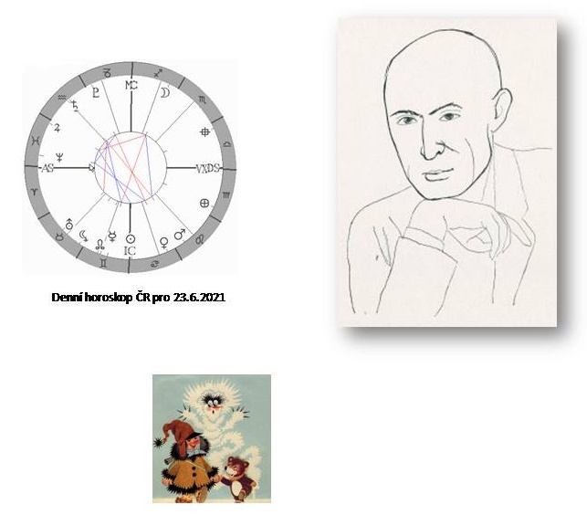 Denn� horoskop - obr�zek