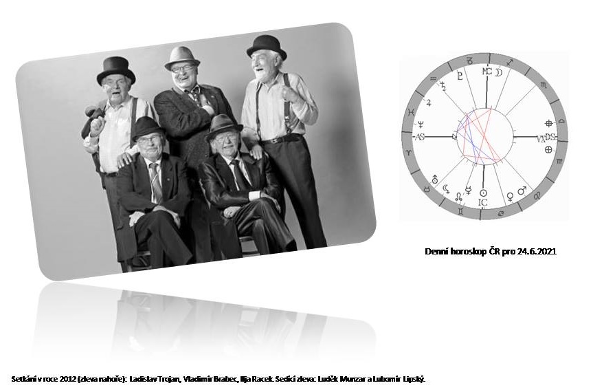 Denn� horoskop - obr�zek