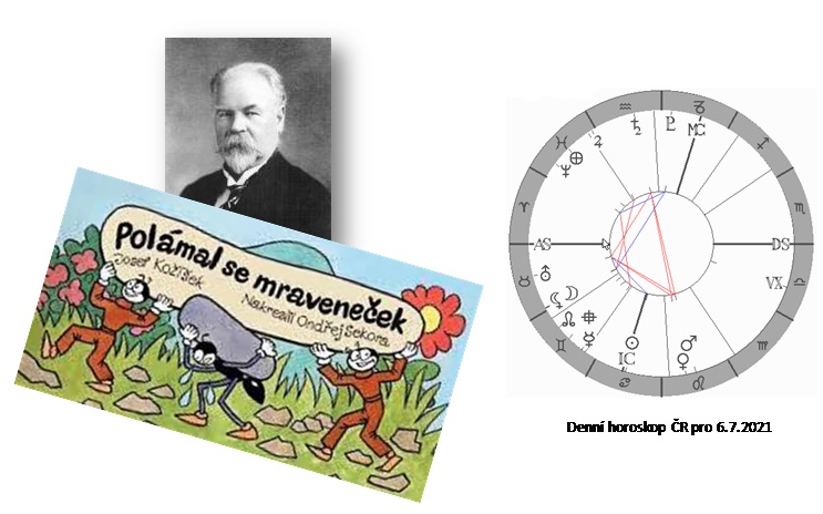 Denn� horoskop - obr�zek