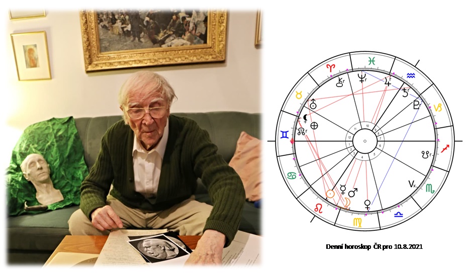 Denn� horoskop - obr�zek
