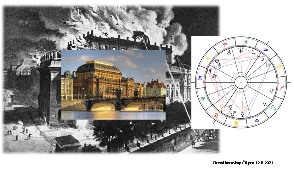 Denn� horoskop - obr�zek