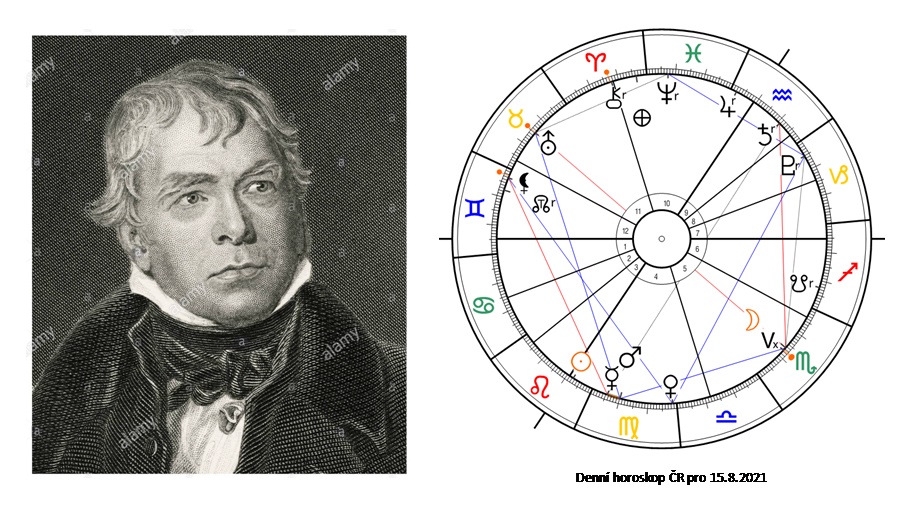 Denn� horoskop - obr�zek