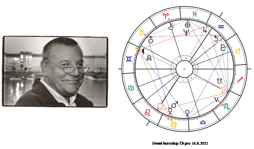 Denn� horoskop - obr�zek