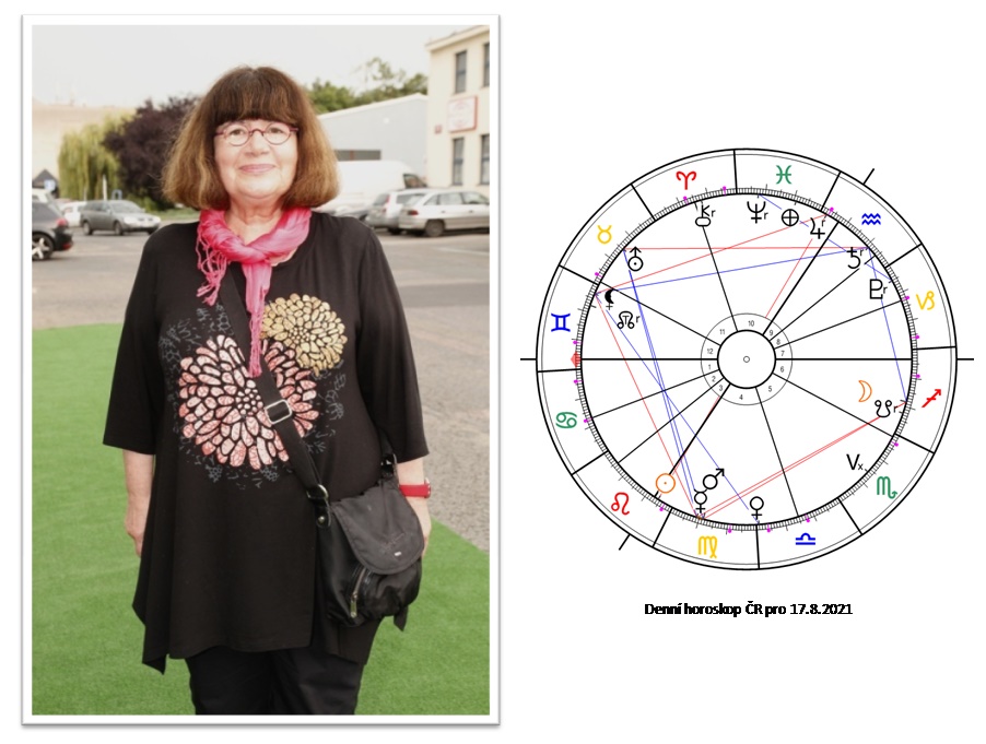 Denn� horoskop - obr�zek