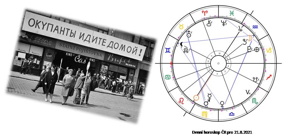 Denn� horoskop - obr�zek