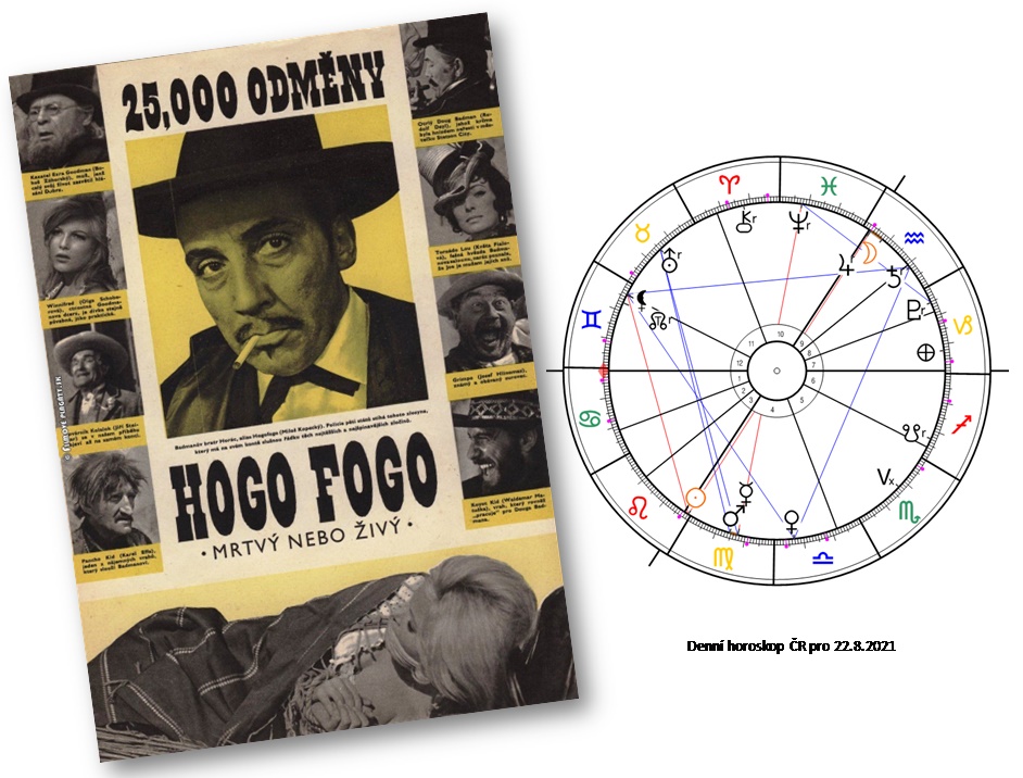 Denn� horoskop - obr�zek