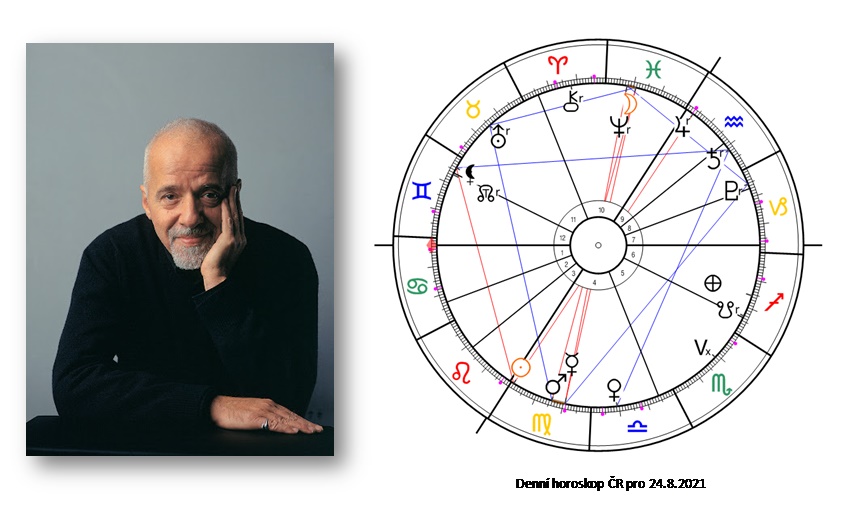 Denn� horoskop - obr�zek