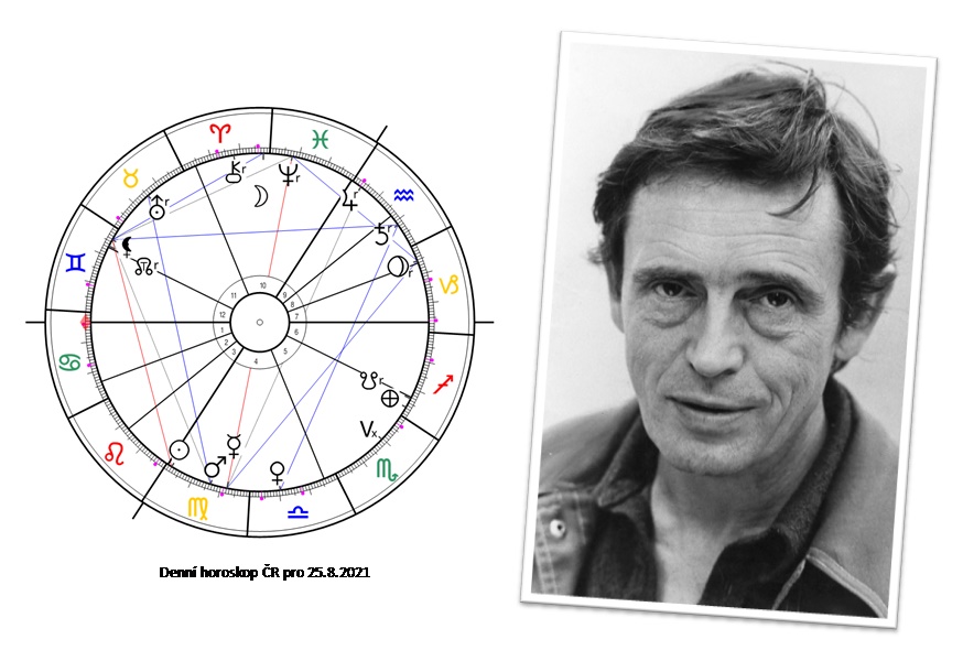 Denn� horoskop - obr�zek