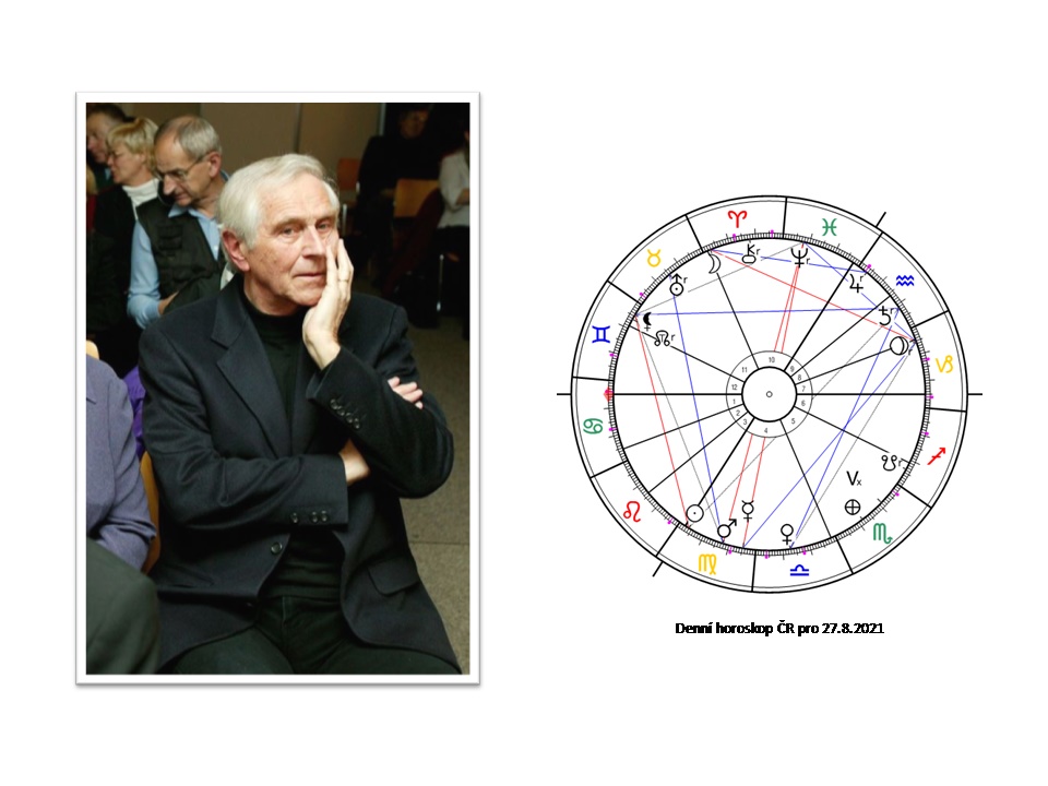 Denn� horoskop - obr�zek