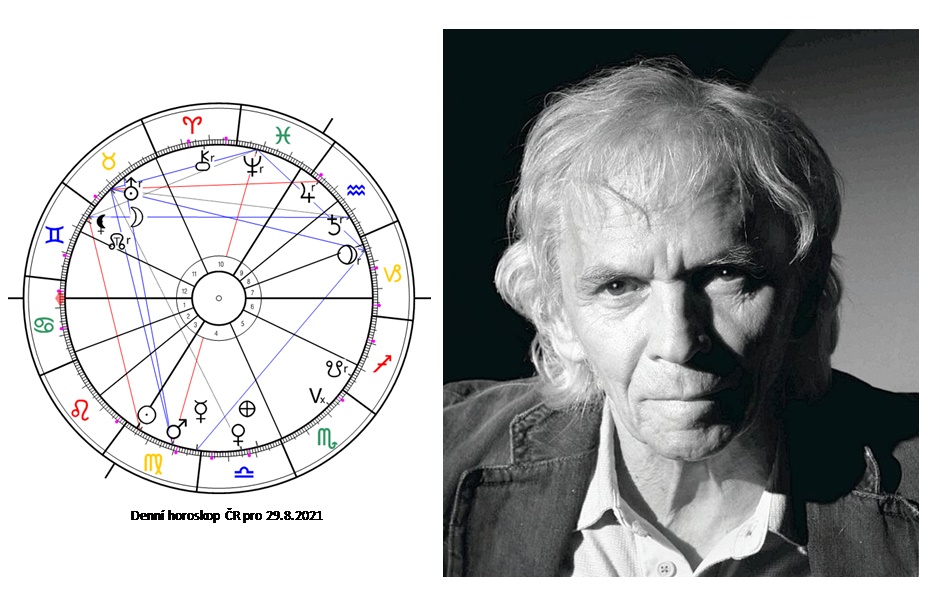 Denn� horoskop - obr�zek