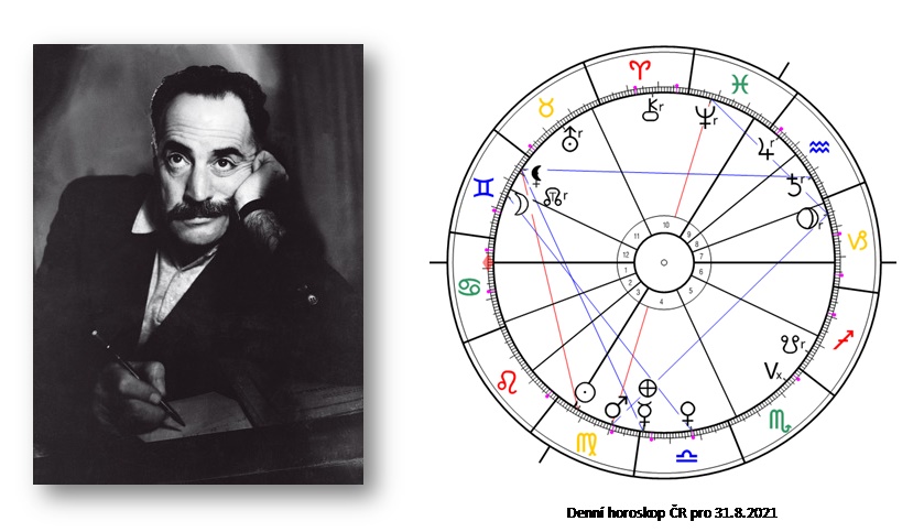 Denn� horoskop - obr�zek