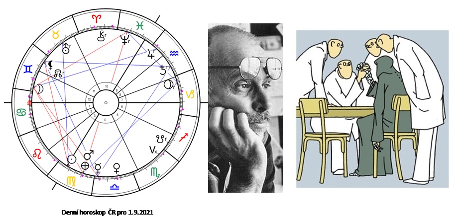 Denn� horoskop - obr�zek