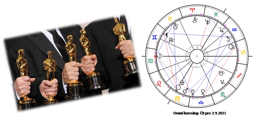 Denn� horoskop - obr�zek