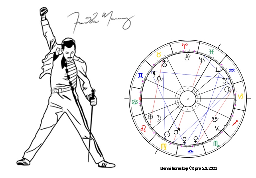 Denn� horoskop - obr�zek