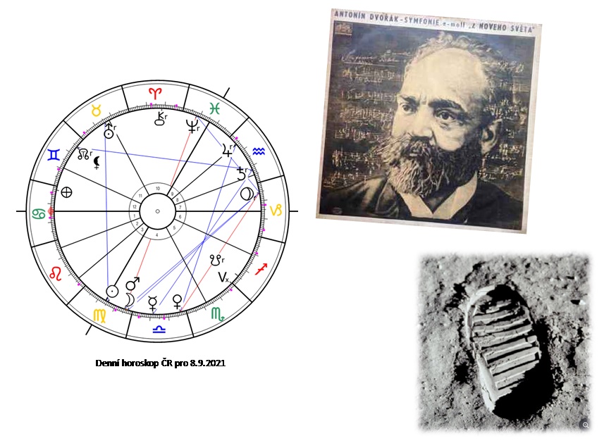 Denn� horoskop - obr�zek