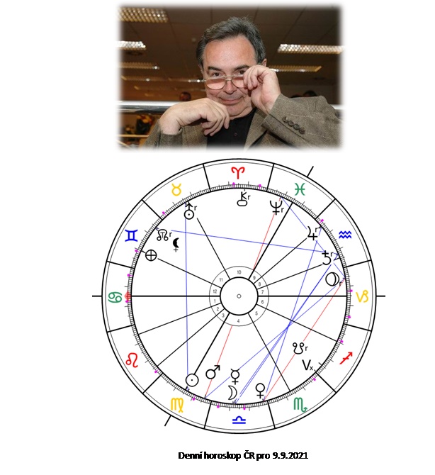 Denn� horoskop - obr�zek