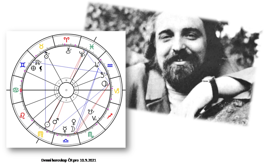 Denn� horoskop - obr�zek