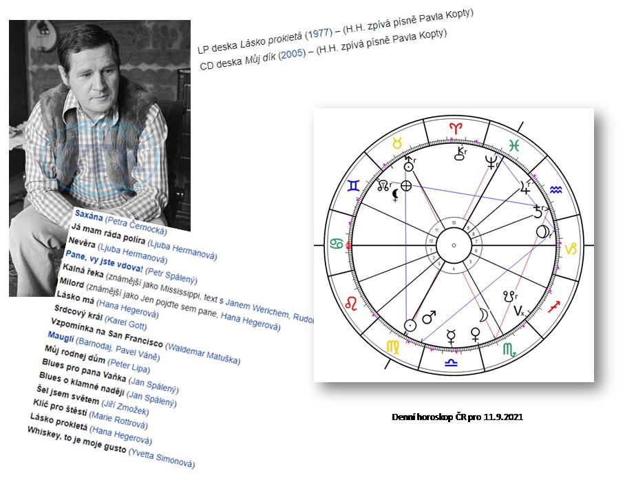 Denn� horoskop - obr�zek