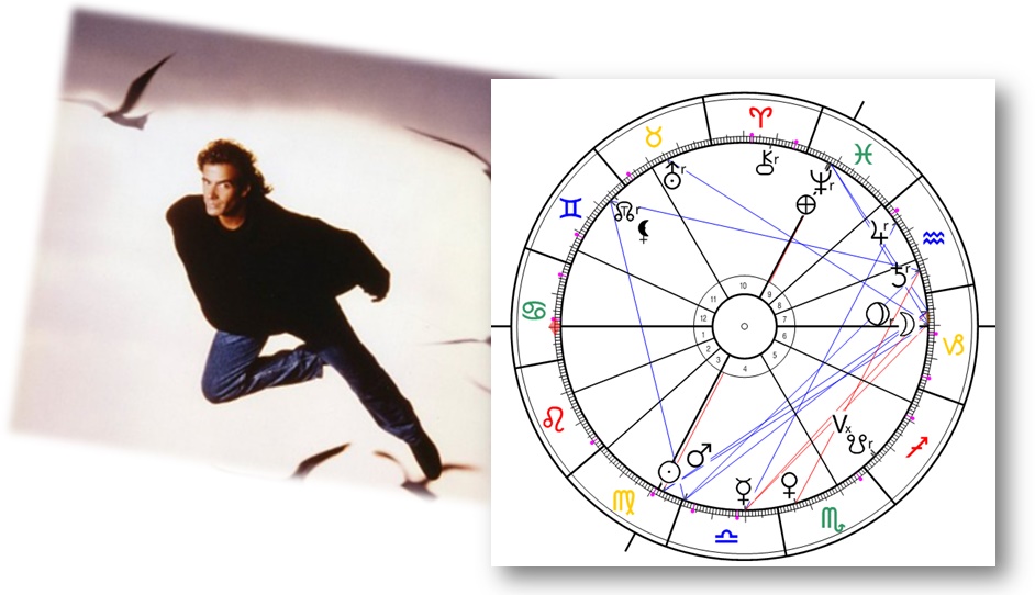 Denn� horoskop - obr�zek