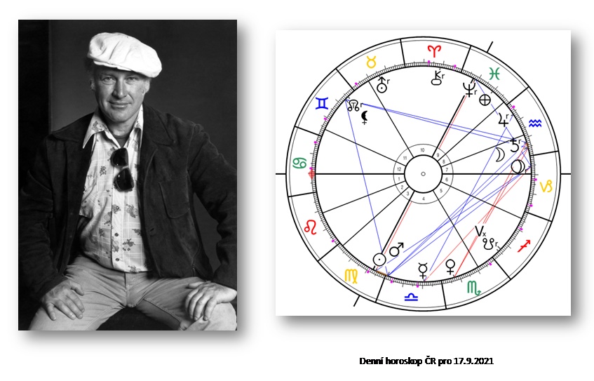 Denn� horoskop - obr�zek