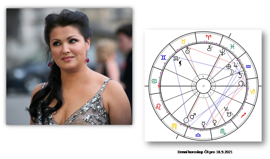 Denn� horoskop - obr�zek