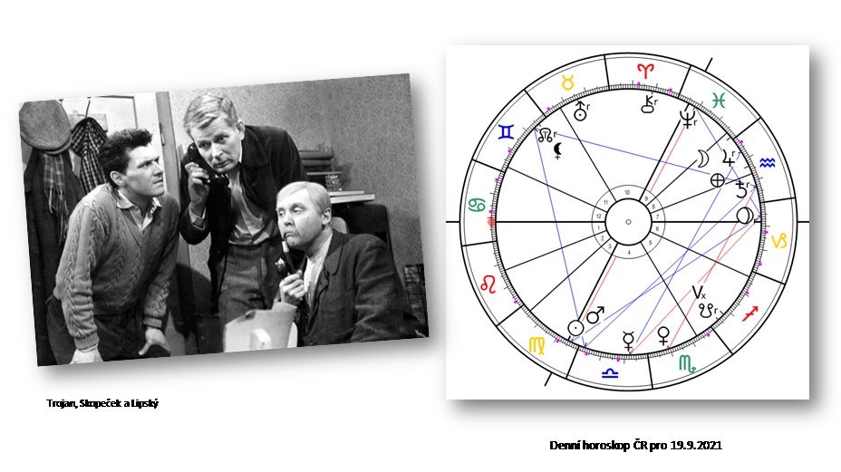 Denn� horoskop - obr�zek