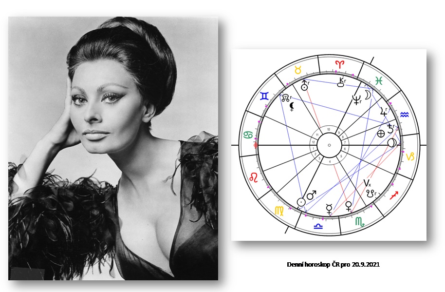 Denn� horoskop - obr�zek