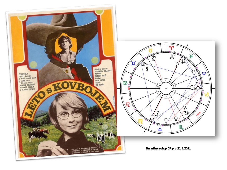 Denn� horoskop - obr�zek
