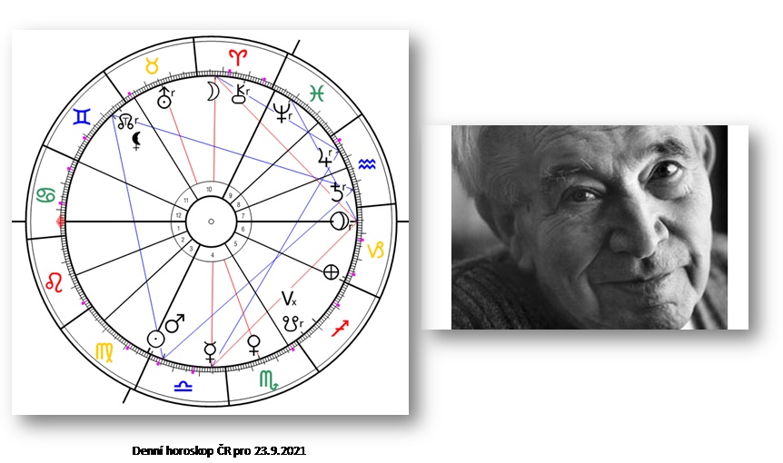 Denn� horoskop - obr�zek