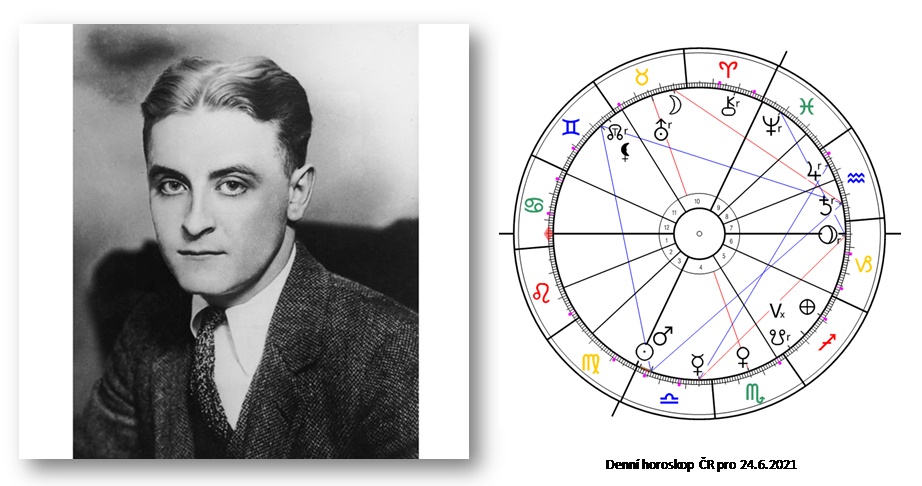 Denn� horoskop - obr�zek