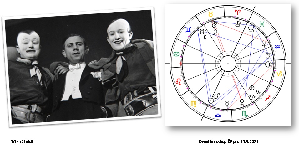 Denn� horoskop - obr�zek