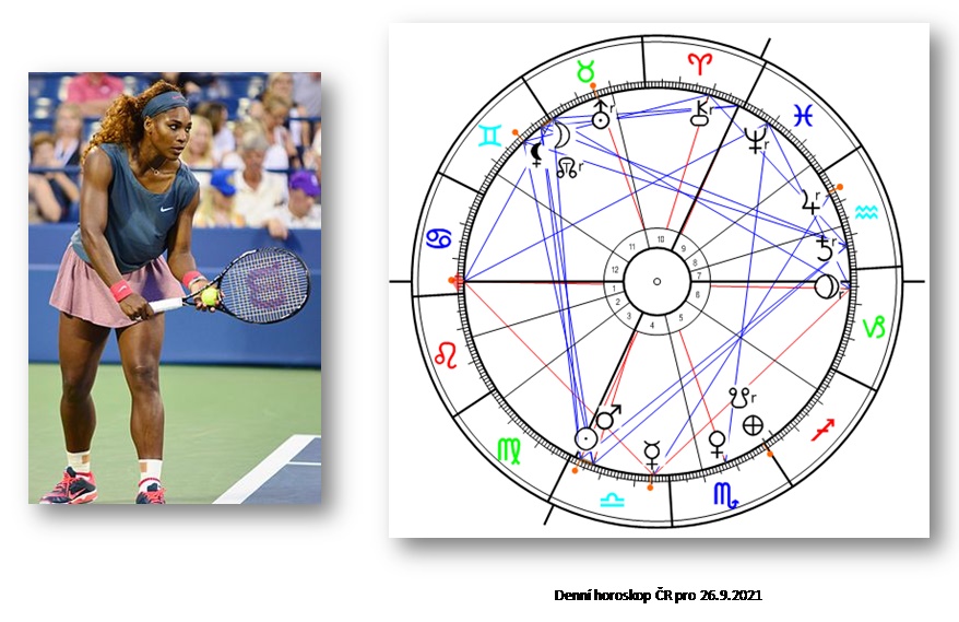 Denn� horoskop - obr�zek